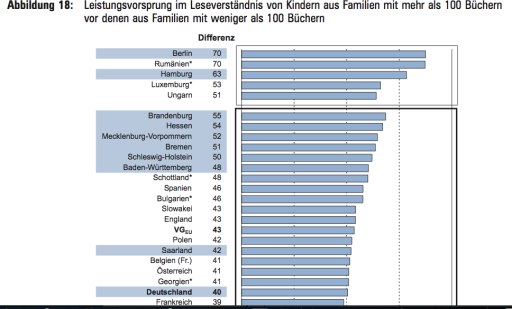 Bildschirmfoto 2012-12-11 um 00.55.57