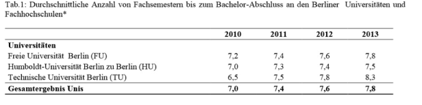 Bildschirmfoto 2014-07-27 um 12.41.08