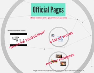 Was taugen die Regierungsapps?